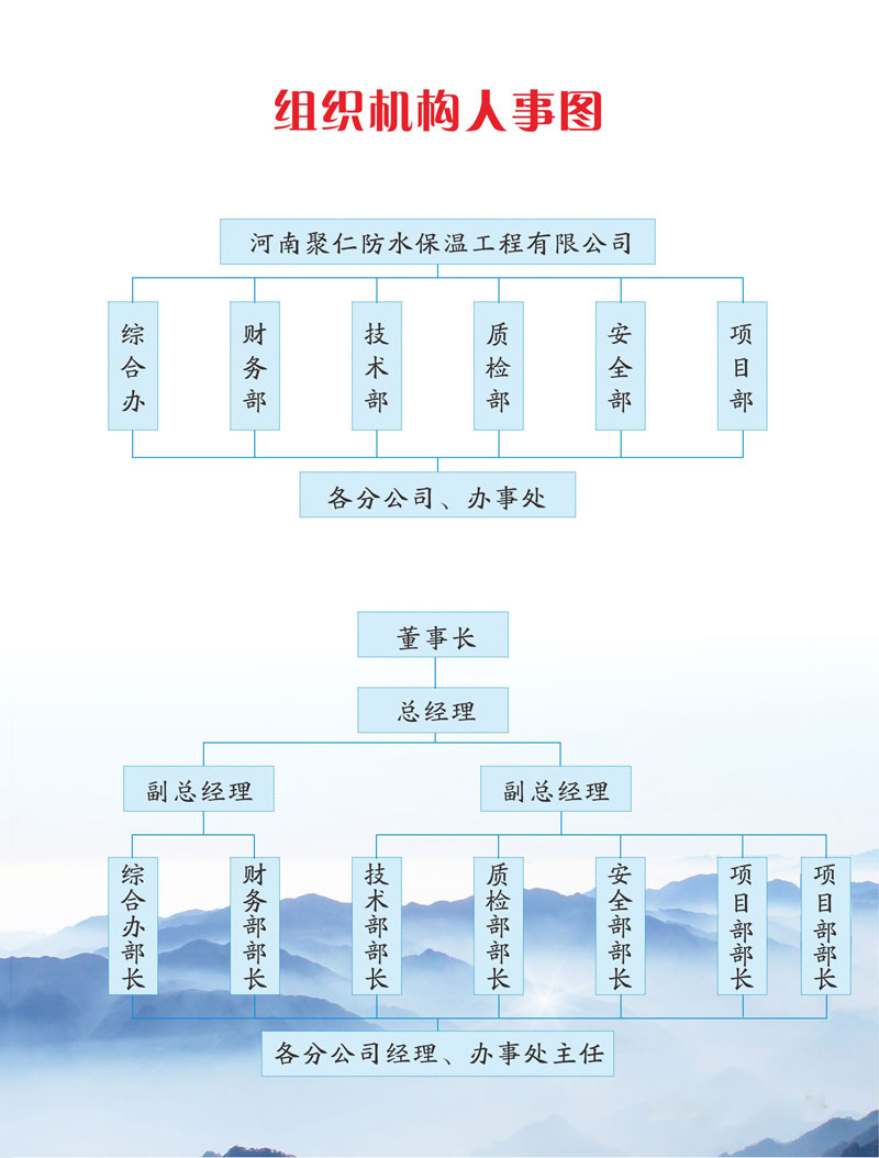 公司框架图.jpg
